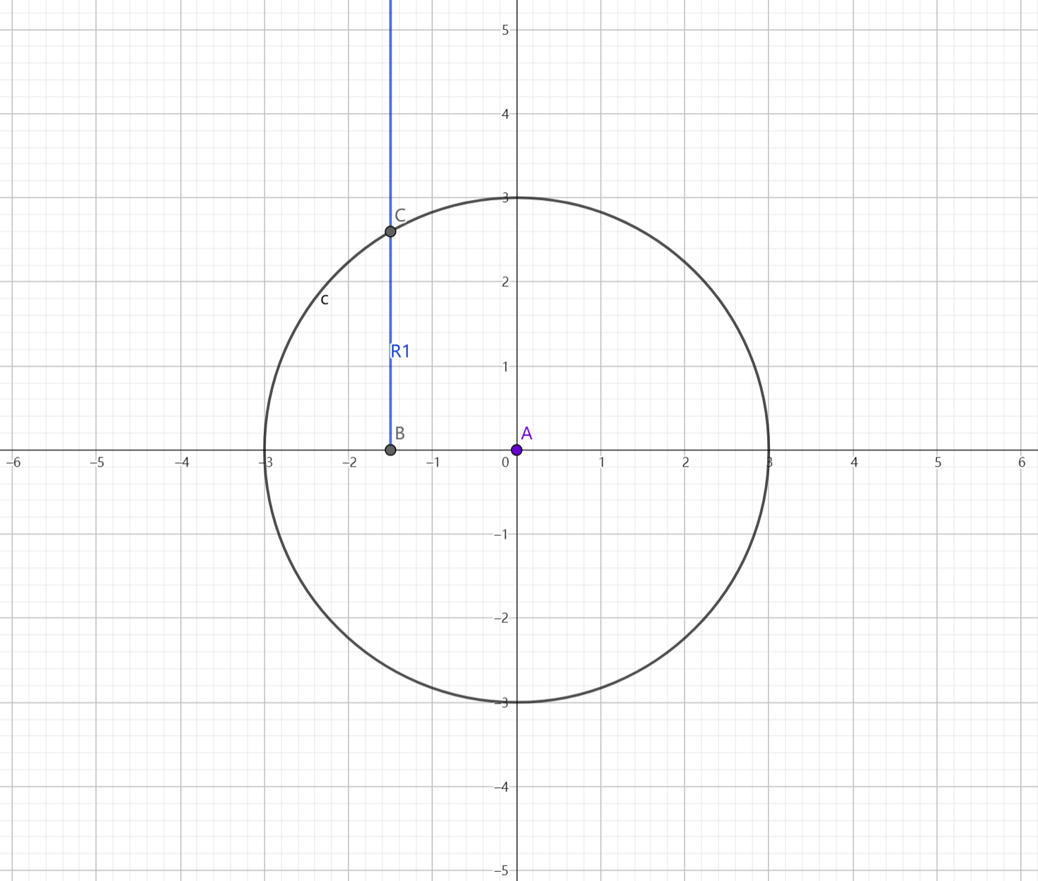 射线和圆的交点示意图-1